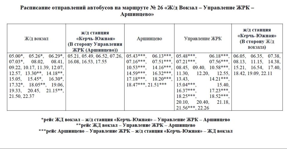Изменения в расписании маршрута №26 Изменения в расписании маршрута №26