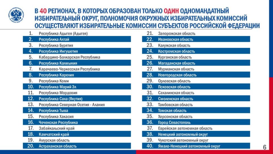 ������� ������� � ���������� ���������� �������� ������������� �������� �� ������� ��������� ������� �� ������������ �/��� ��������������� ���������