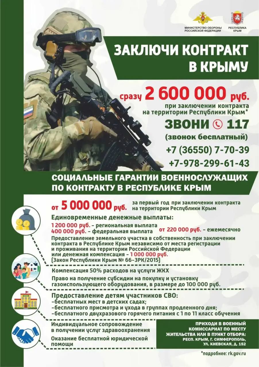 Антон Кравец: Служба по контракту — работа сложная, но с достойным заработком Антон Кравец: Служба по контракту — работа сложная, но с достойным заработком