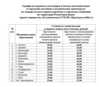 � ����� ��������� ����� ������ �� ������