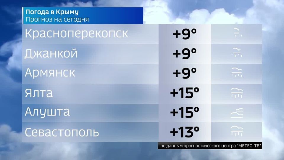 ������� ������ � ����� �� 3 ������