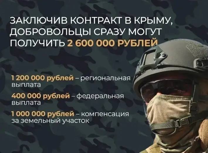 Антон Кравец: Служба по контракту — работа сложная, но с достойным заработком
