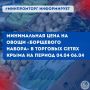 Минимальная цена на овощи «борщевого набора» в торговых сетях Крыма на период с 04.04 по 06.04