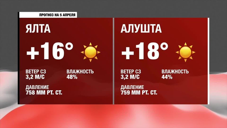 ������ ����, �����������!. ������� ������ �� �����������, 5 ������