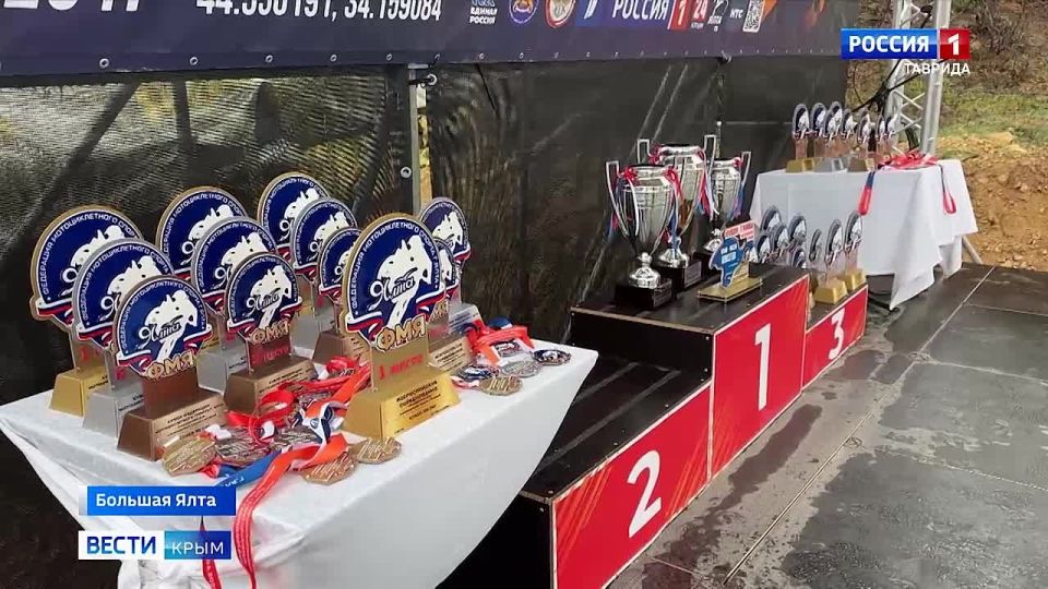 � ������� ���� ������ ������ ���� ����� ��� ������ �� �������������� ������