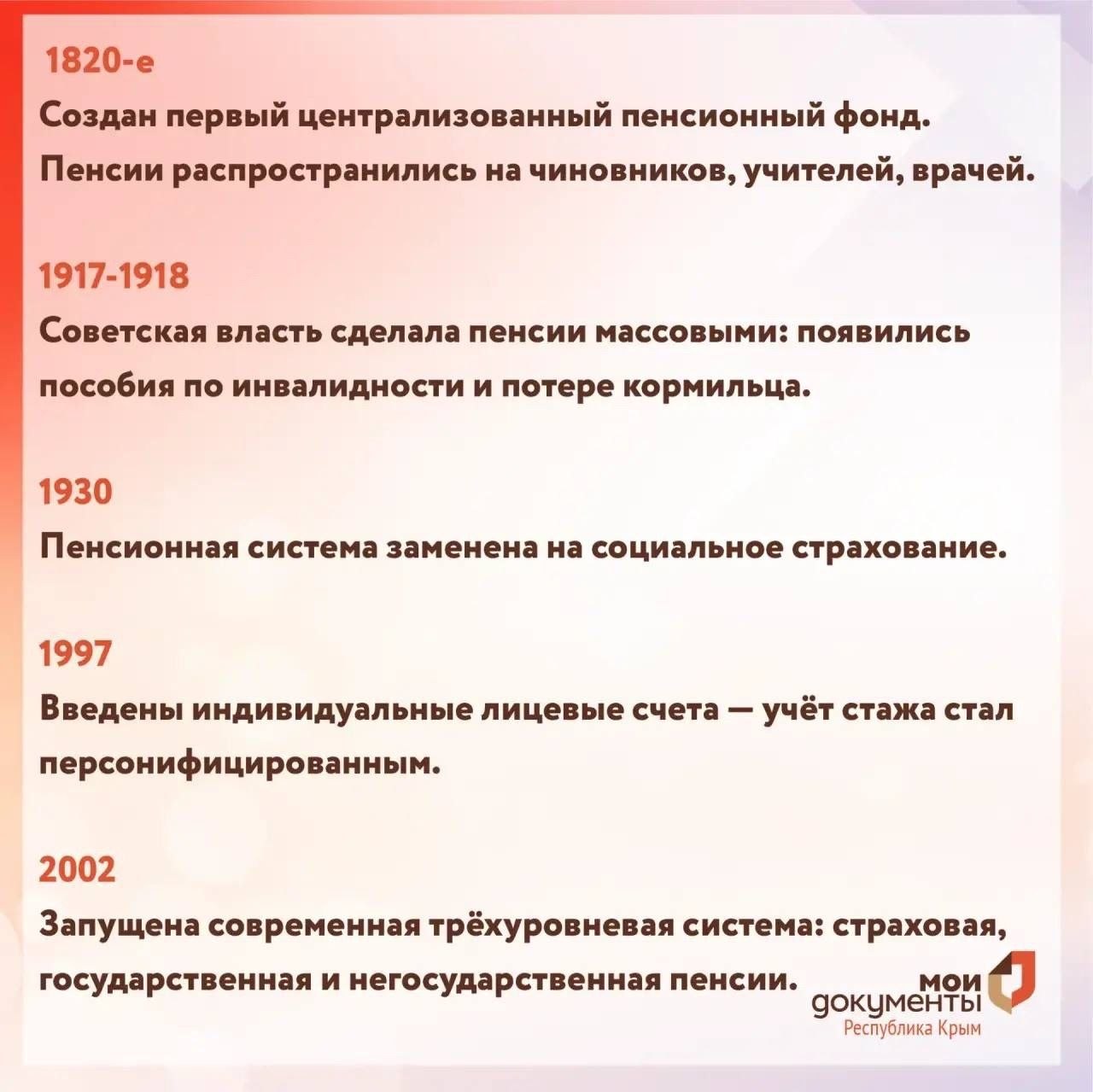 Александр Соколовский: Заявление о назначении пенсии онлайн Александр Соколовский: Заявление о назначении пенсии онлайн