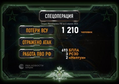 ����� 700 ���������� ������������� ����� ���������� ��� �� �����