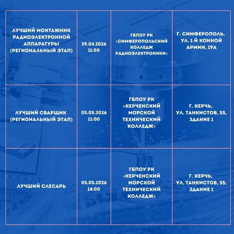 В Республике Крым состоится ежегодный конкурс профессионального мастерства «Лучший по профессии» В Республике Крым состоится ежегодный конкурс профессионального мастерства «Лучший по профессии»
