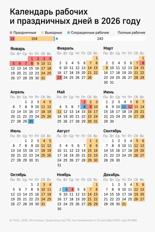 �����, ������� � ���� ���� �������� �� 12 ������, �� �������� ��������������� ���������� � ������