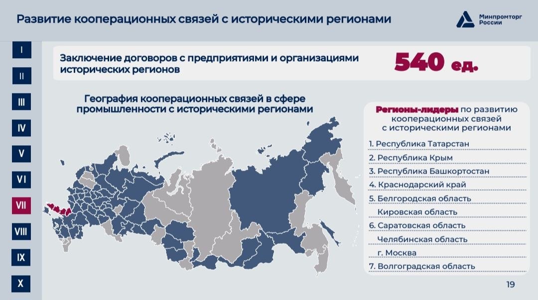 Министр промышленности и торговли Республики Крым Анушаван Агаджанян принял участие в совещании в формате видеоконференцсвязи под руководством Министра промышленности и торговли Российской Федерации Антона Алиханова Министр промышленности и торговли Республики Крым Анушаван Агаджанян принял участие в совещании в формате видеоконференцсвязи под руководством Министра промышленности и торговли Российской Федерации Антона Алиханова