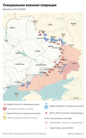 ���������� ���������� � ���� ���