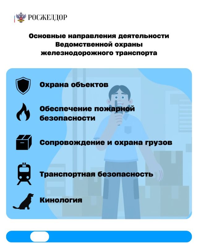 Итоги работы Ведомственной охраны на железнодорожном транспорте за 2025 год Итоги работы Ведомственной охраны на железнодорожном транспорте за 2025 год