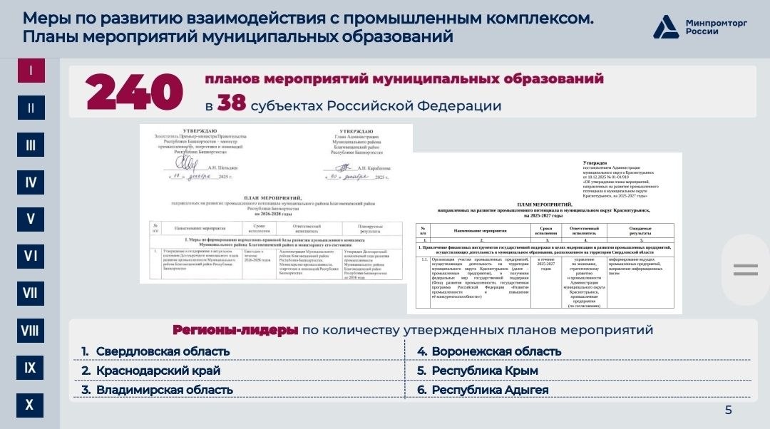 Министр промышленности и торговли Республики Крым Анушаван Агаджанян принял участие в совещании в формате видеоконференцсвязи под руководством Министра промышленности и торговли Российской Федерации Антона Алиханова Министр промышленности и торговли Республики Крым Анушаван Агаджанян принял участие в совещании в формате видеоконференцсвязи под руководством Министра промышленности и торговли Российской Федерации Антона Алиханова