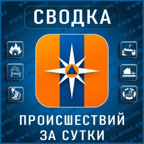 ������ #����������������� � ������ �� ������� � ���