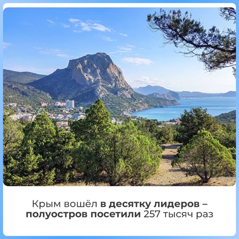 ��� ������ ������� �������� ��� ������ ����