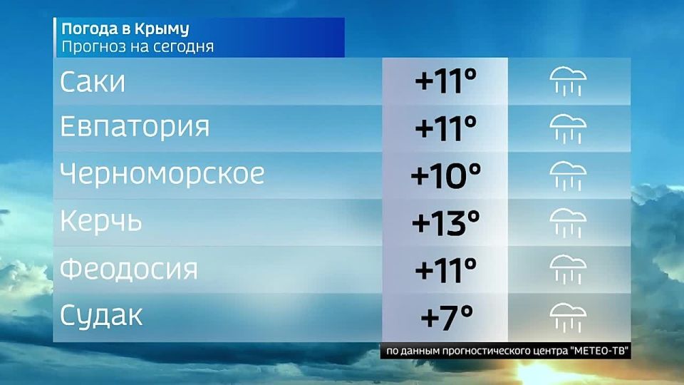 ������� ������ � ����� �� 8 ������