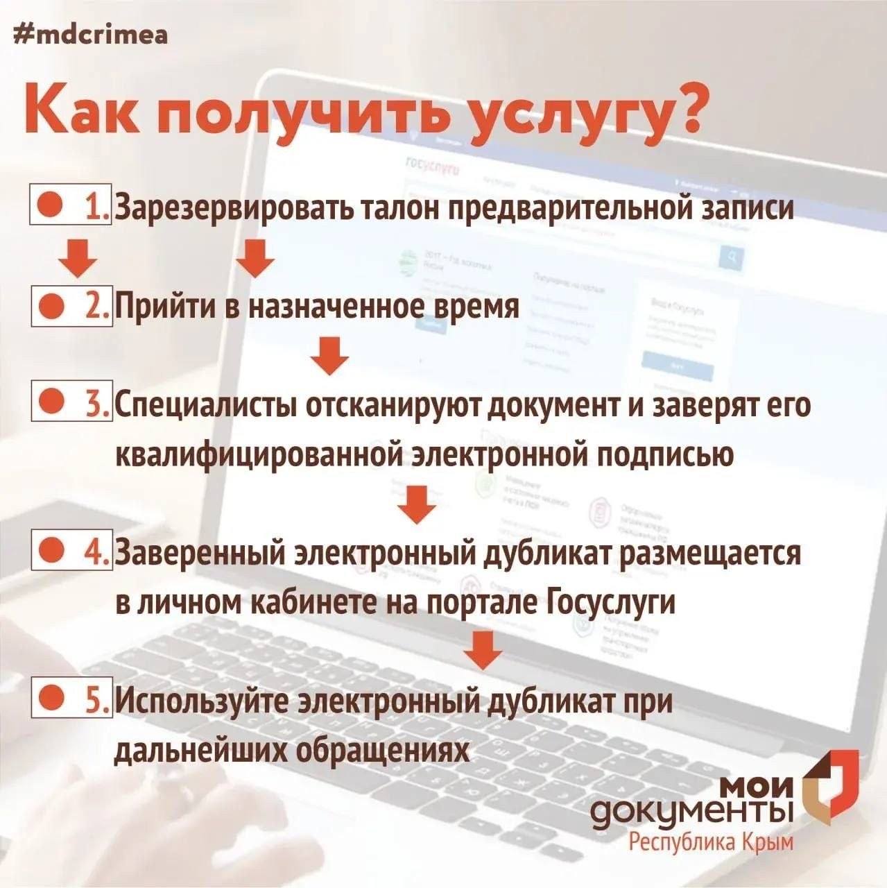 Александр Соколовский: Электронные дубликаты документов в МФЦ