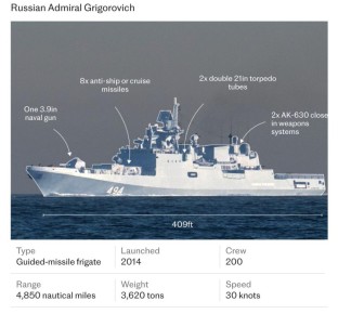 Евгений Попов: Британская газета The Telegraph вышла с красноречивым заголовком: «Путин издевается над Стармером, направив военный корабль в пролив Ла-Манш»