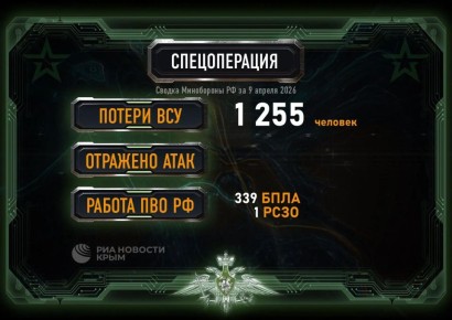 339 ���������� ������������� ����� ���������� ��� �� �����