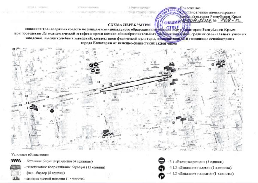 � ��������� 10 ������ ���� �������� ��������� �����