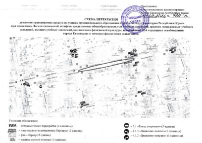 �������� ����� �� ������ ��������� ������ �������� ���������