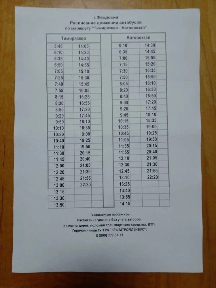 Опубликовано актуальное расписание движения автобусов в Феодосии Опубликовано актуальное расписание движения автобусов в Феодосии