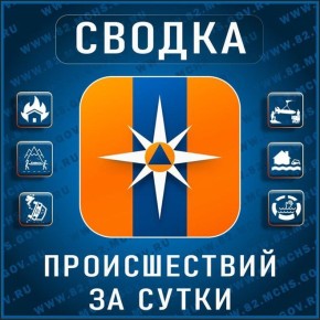 ������ #����������������� � ������ �� ������� � ���