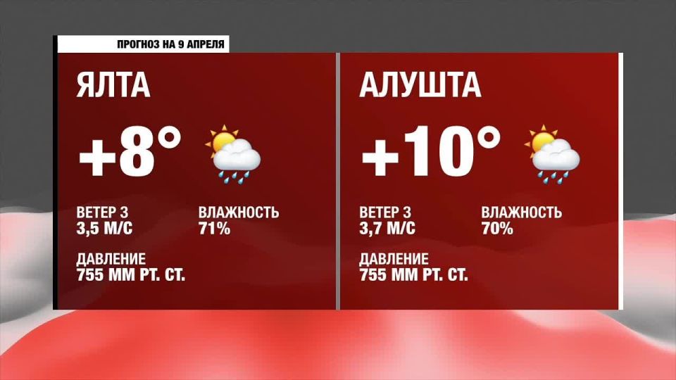 ������ ����, �����������!. ������� ������ �� �������, 9 ������