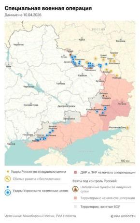 ���������� ���������� � ���� ���