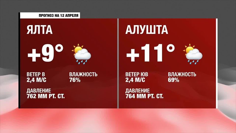 ������ ����, �����������!. ������� ������ �� �����������, 12 ������