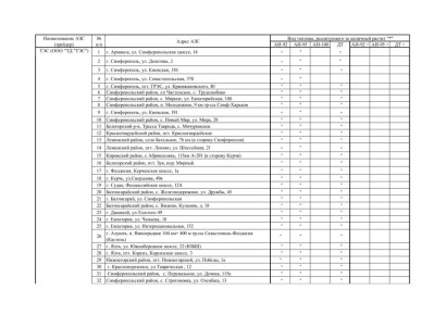 �� ������ ������������ ����� �������� ������� � ���������� ����������� �� ������� �� ���