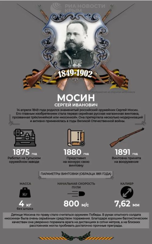 177 лет назад родился создатель легендарной винтовки Сергей Мосин