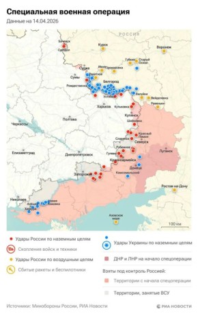 ���������� ���������� � ���� ���