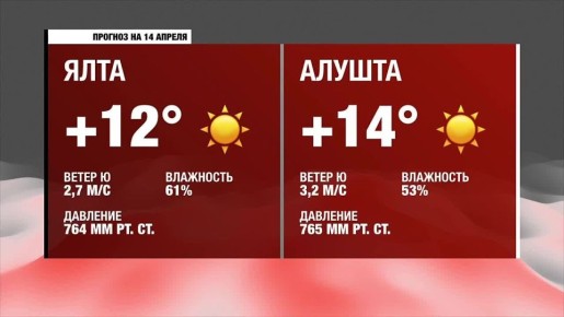 ������ ����, �����������!. ������� ������ �� �������, 14 ������