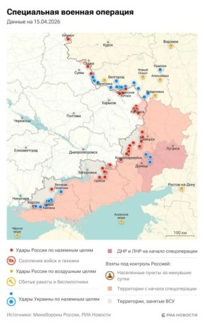 ���������� ���������� � ���� ���