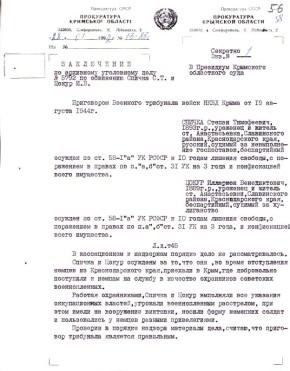 Работали на фашистов: в Крыму рассекретили имена предателей