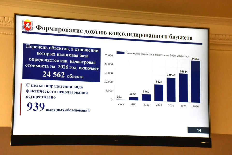 Лариса Кулинич: работа с обращениями граждан — это не просто формальная процедура, это наша обязанность и призвание Лариса Кулинич: работа с обращениями граждан — это не просто формальная процедура, это наша обязанность и призвание