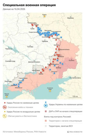 ���������� ���������� � ���� ���