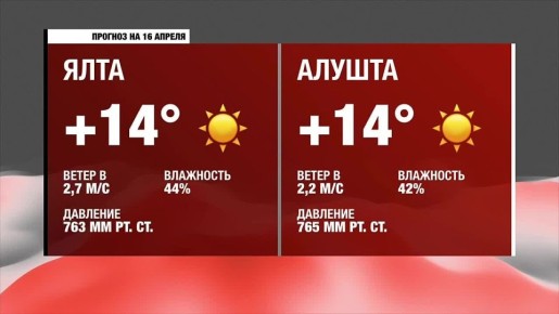 ������ ����, �����������!. ������� ������ �� �������, 16 ������