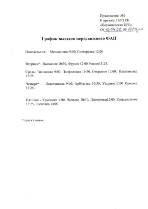 ��������� �����������: ������ ������� ������������ ���� �� 2026 ���