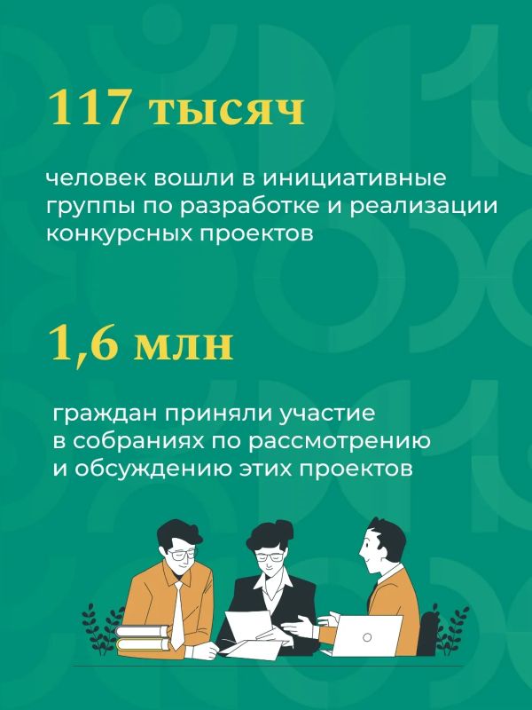 Дорогие друзья! Вы готовых менять мир к лучшему? Дорогие друзья! Вы готовых менять мир к лучшему?