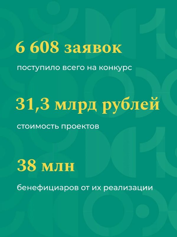 Дорогие друзья! Вы готовых менять мир к лучшему? Дорогие друзья! Вы готовых менять мир к лучшему?