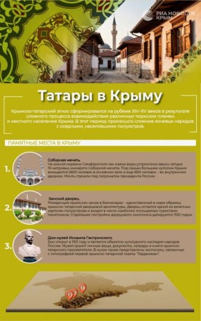 ������ � �����: ������� ������ � ������������ ���������