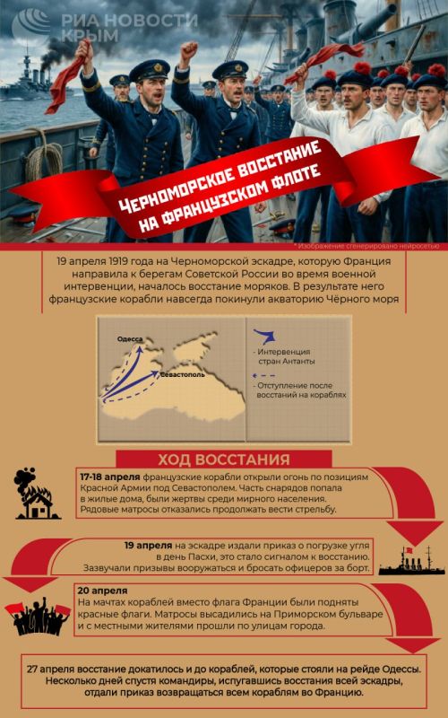 Красный флаг над французской эскадрой – как матросы остановили интервенцию