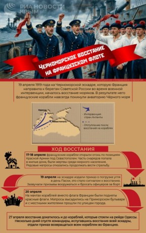 ������� ���� ��� ����������� �������� � ��� ������� ���������� �����������