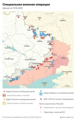 ���������� ���������� � ���� ���