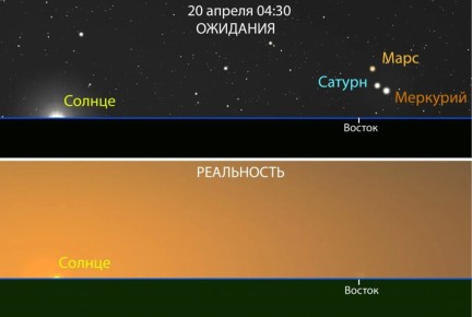 �������� �� ������ ������� ����������� ����� ������