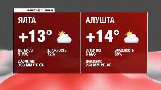 ������ ����, �����������!. ������� ������ �� �������, 21 ������