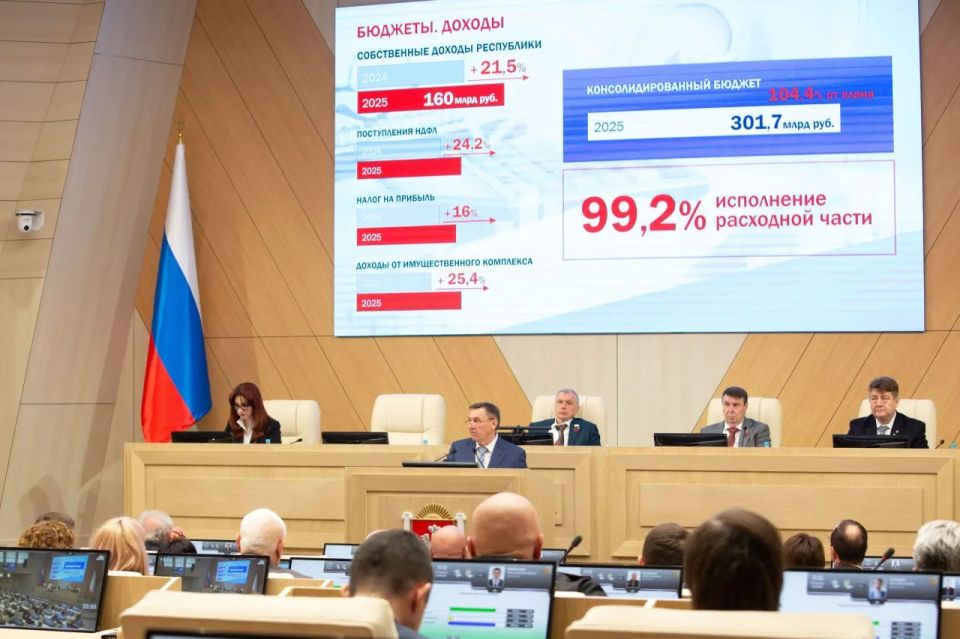 С начала года Крым заключил соглашения на 67 миллиардов рублей С начала года Крым заключил соглашения на 67 миллиардов рублей