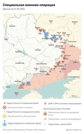 ���������� ���������� � ���� ���